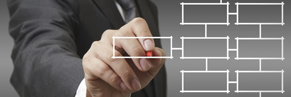 Usługi public relations